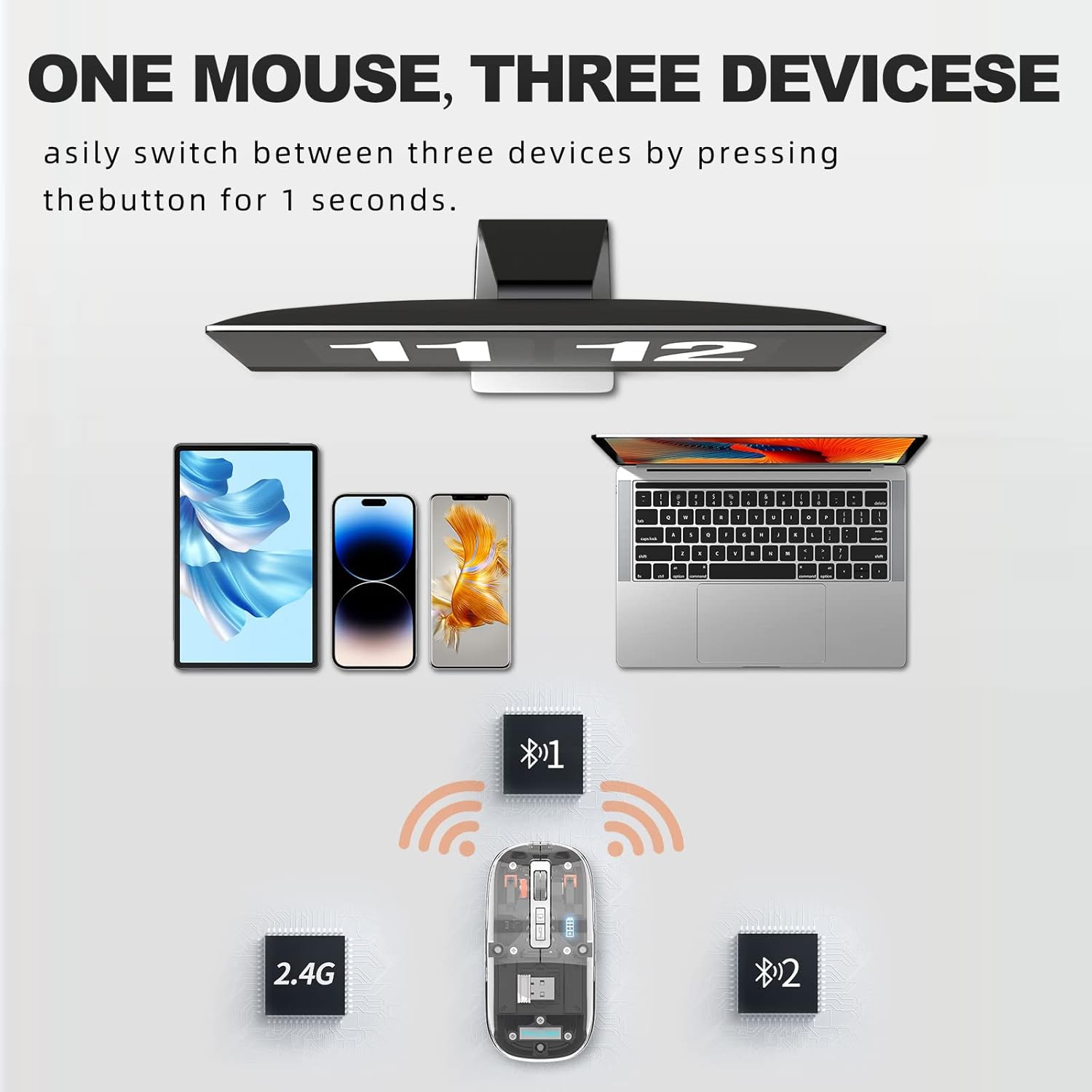 Transparent Wireless Bluetooth Dual-Mode Rechargeable Mouse