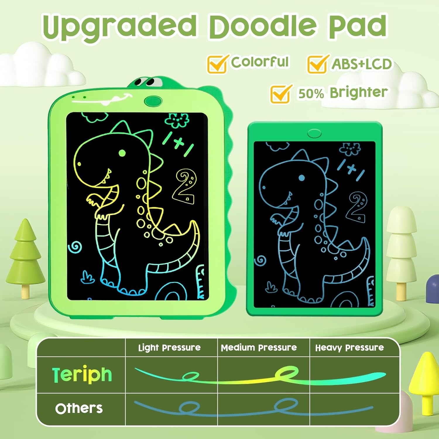 Writing Tablet for Kids – Fun, Educational, and Portable & Colorful